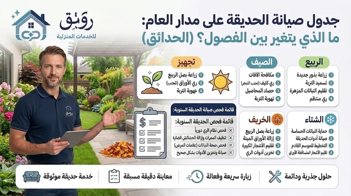 جدول صيانة الحديقة على مدار العام: ما الذي يتغير بين الفصول؟